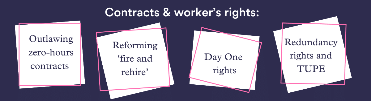 Contracts and workers' rights